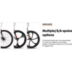 HILAND 26 Mountain Bike for Men Women, 3/6/Multi-Spokes Wheel, 18 Speeds