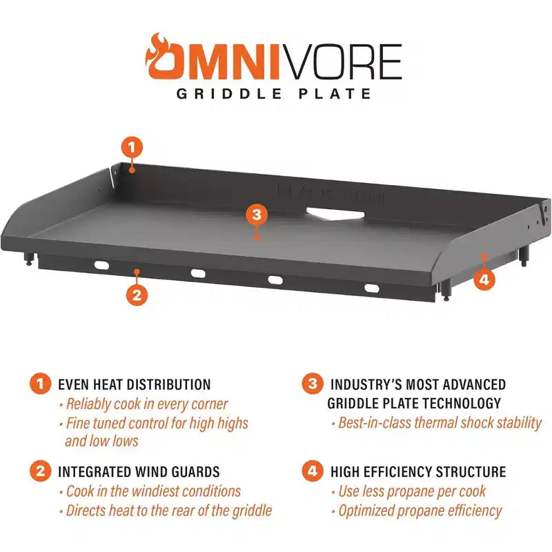 Blackstone 28 Omnivore Griddle w/ Hard Cover, Propane Gas Outdoor Cooking Stove