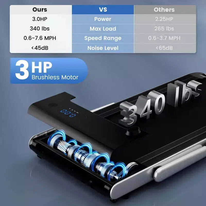Tapis roulant pliable 3-en-1 Costway avec applications intelligentes, télécommande, écran LED et haut-parleurs bleu/argent
