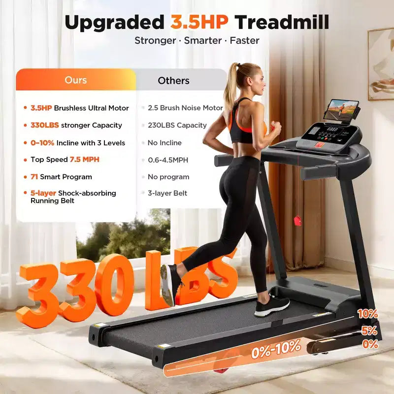 Tapis de course pliable 330lbs avec moteur 3.5CV, 64+7 programmes, tapis de course inclinable pour la maison, 12km/h, contrôle APP et double haut-parleurs, tapis de course portable pour la marche et le jogging