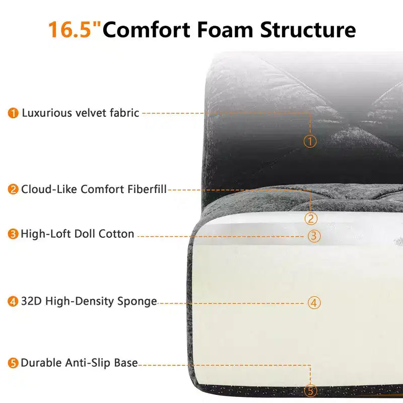 Clihome 2-Seater Tufted Sofa Couches with boneless Sofa,Soft Velvet Fabric,Bottom Anti-Slip Design,32D High Density Sponge,Ergonomic Design Bottom