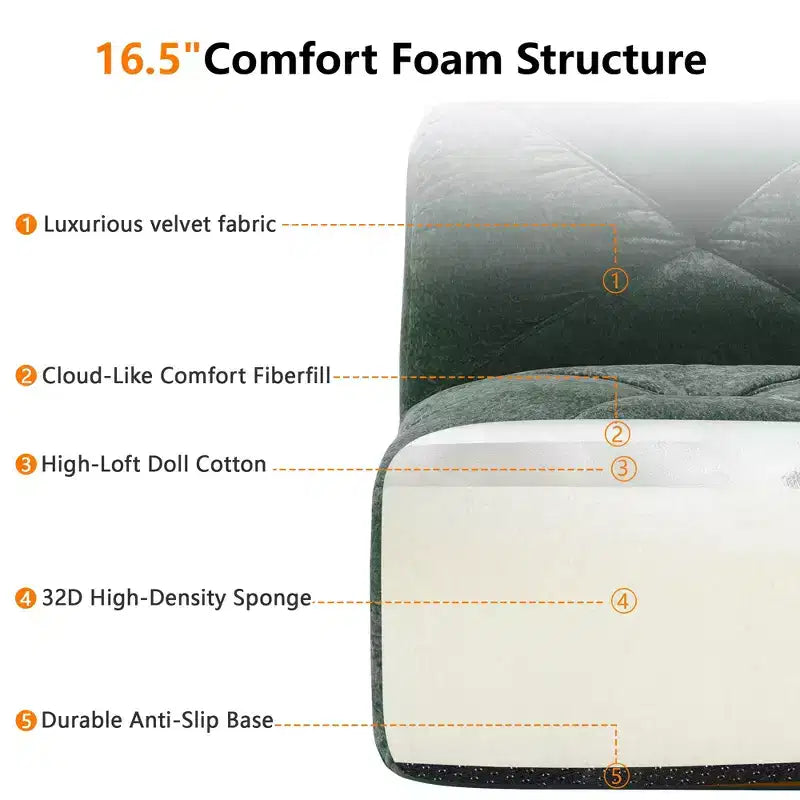 Clihome U-Shaped Boneless Sofa,Tufted Design,32D High Density Sponge,Bottom Anti-Slip Design,Free Combination,Movable Ottoman For Study & Home Theater