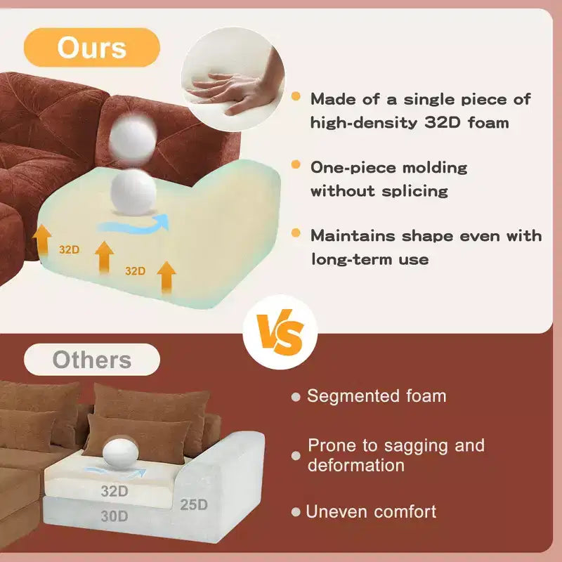 Clihome U-Shaped Boneless Sofa,Tufted Design,32D High Density Sponge,Bottom Anti-Slip Design,Free Combination,Movable Ottoman For Study & Home Theater
