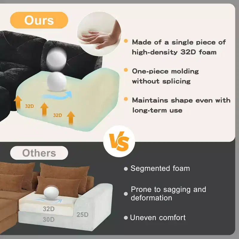 Clihome U-Shaped Boneless Sofa,Tufted Design,32D High Density Sponge,Bottom Anti-Slip Design,Free Combination,Movable Ottoman For Study & Home Theater