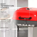 TUYOHW 30.75 Steel Portable BBQ Charcoal Smoker Grill,Outdoor Camping Grill with Side Shelf,Bottom Grate,Thermometer&Wheels,Idea for Backyard,Camping