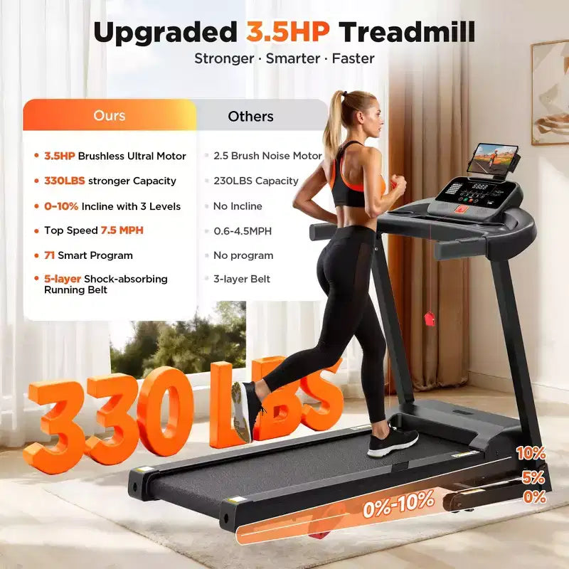 300lbs Capacity Foldable Treadmill for Home,3HP Incline Treadmill,64+7 Program,Portable Treadmill,7.5MPH,5-layer Belt, Free Jogging Walking Courses