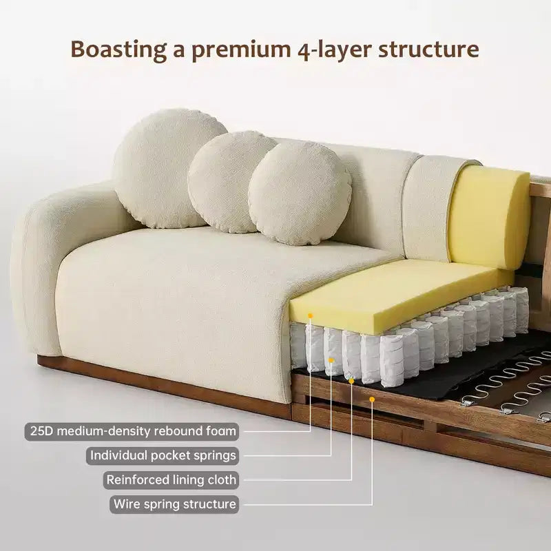 Modern Cream White Chenille Cloud Couch, Ultra-Thick High Resilience Cushion with 3 Matching Pillows, 3-Seater Couch Sofa for Living Room-Morden Fort
