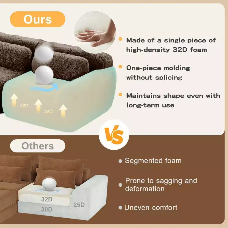 FurnitureR Plush Modular Sectional Sofa with Ottoman, Deep Seat Cloud Couch Upholstered L Shaped Sofa for Living Room, Modern Oversized Couch, Brown