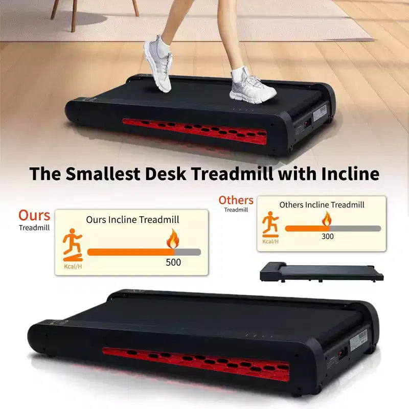 7 Incline Compact Treadmill, Under Desk Walking Pad with 2.55HP Motor, 220 lbs Capacity, LED Display, Upright Stand, Space-Saving for Home Office Use