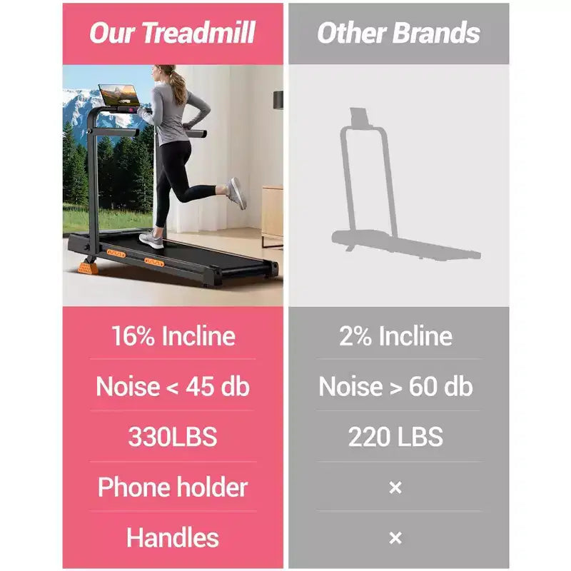 Tapis de course 3 en 1 avec inclinaison de 16 %, tapis de course pliable avec poignée, tapis de course portables pour la maison, petite taille, capacité de 100 kg