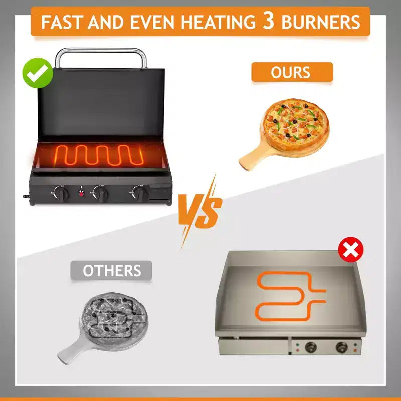Table de cuisson Karl Home à 3 brûleurs au propane avec plaque en fonte revêtue de céramique