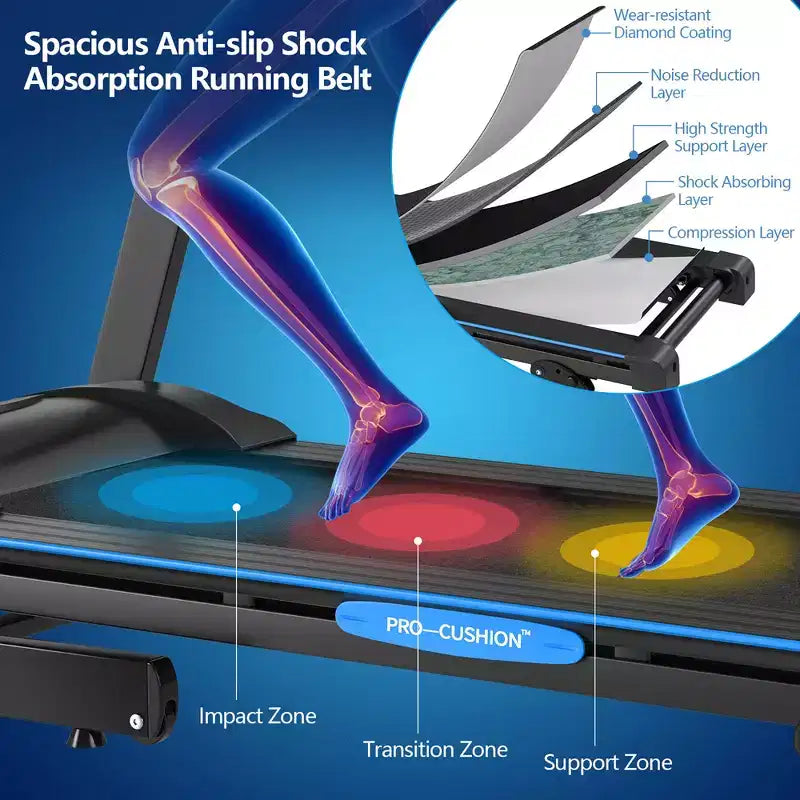 Costway 2.25HP Folding Electric Treadmill Motorized Power Running Machine