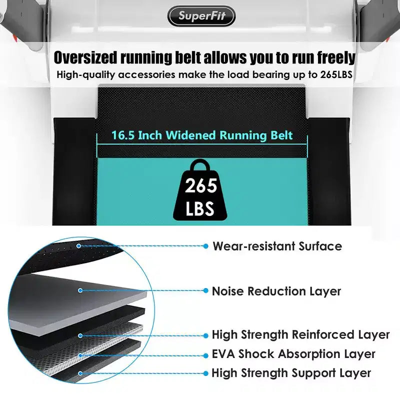 Costway 2.25HP Folding Electric Motorized Treadmill w/ Speaker White\Black\Blue