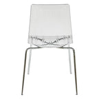 Ralph Acrylic Plastic Dining Chair (Set of 2) Chrome Metal Legs Modern Transparent Accent Side Chair for Dining Room & Kitchen