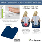 Coussin de siège de voiture ComfySure - Mousse à mémoire de forme ferme - Soulagement de la douleur